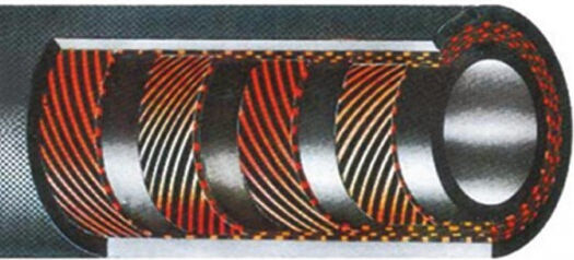 Sel Luftschläuche Mit Rolle 40/120 Bar 1 3/8 Zoll 35x50mm 02.048.035