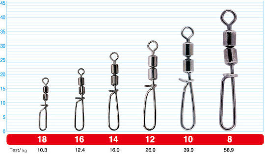 Στριφταροπαραμανα Owner Sinker Hook W Crane Swivel 14