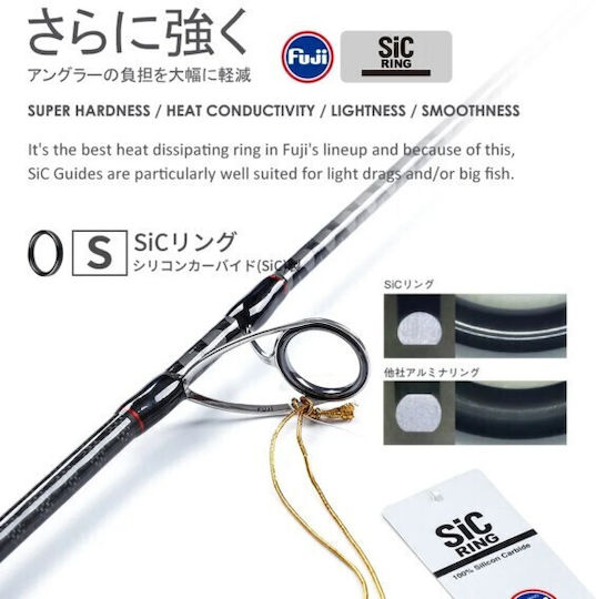 Noeby Fishing Rod for Slow Jigging Trolling 1.96m With Mechanism 80-260gr