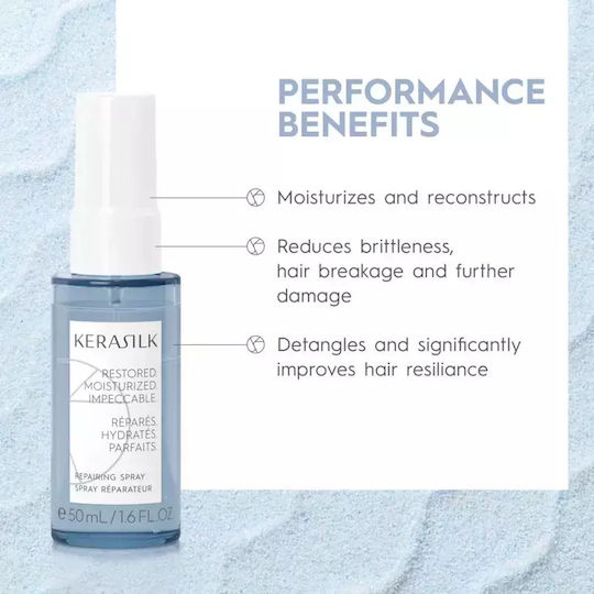 Kerasilk Essentials Repairing Travel Set Dry Damaged Hair