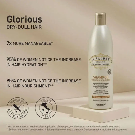 Alfaparf Milano Il Salone Milano Glorious Gift Set Dry Damaged Hair
