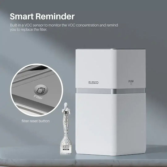 Elegoo Mars Mate Air Purifier