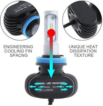 Λάμπες Αυτοκινήτου H11 Canbus LED 6500K Ψυχρό Λευκό 12-24V 25W 2τμχ