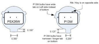 Lampa Auto PSX26W DRL LED 6000K Alb Rece 12-24V 80W