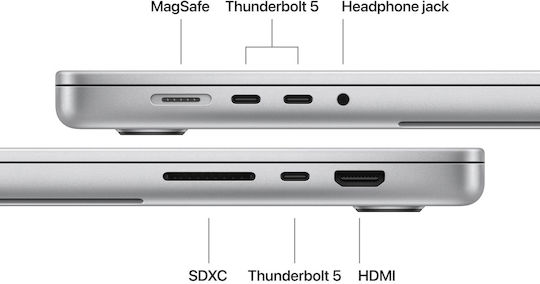 Apple MacBook Pro 16.2" IPS Panel Retina Display 120Hz M5 Max 18-Core 48GB 2TB SSD 40-Core GPU с Зарядно 140W Сребрист Английски (САЩ)