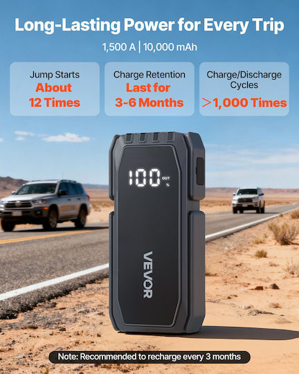 Vevor Portable Car Battery Starter 1500A with Power Bank USB Flashlight 12V
