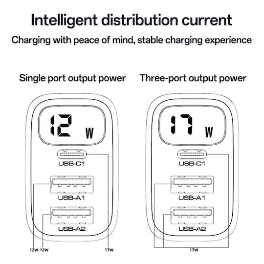 Yesido Incarcator Fara Cablu cu 2 Porturi USB-A si Port USB-C 17W Negru