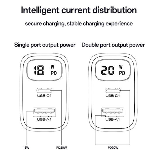 Yesido Incarcator Fără Cablu cu Port USB-A și Port USB-C 20W Power Delivery / Quick Charge 3.0 Negru