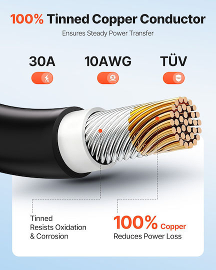 Vevor Cablu TYNDCBYZXSX5X8QVT001Y3 1 Bucată