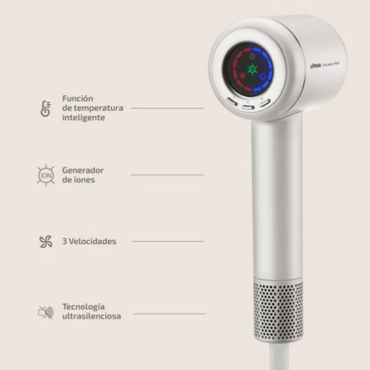 Πιστολάκι Ufesa Pro Ionic-tech Λευκό