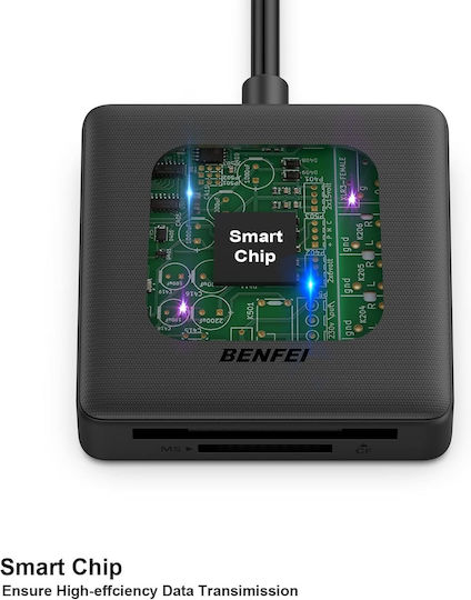 Benlemi Card Reader Thunderbolt 3 Type-C για SD/MemoryStick