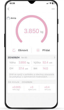 ETA Digital Baby Scale