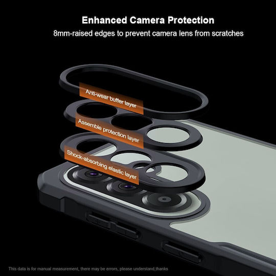 Xundd Rückseite Kunststoff Transparent für Galaxy S26+