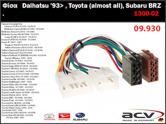 ACV Car Audio ISO Plug Daihatsu / Nissan / Toyota