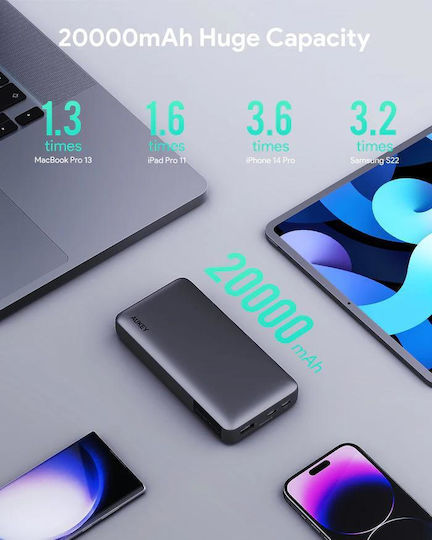 Aukey PB-Y42 Външна Батерия 20000mAh 30W с USB-A Изходен Порт и 2 USB-C Изходни Порта Power Delivery / PPS Черна