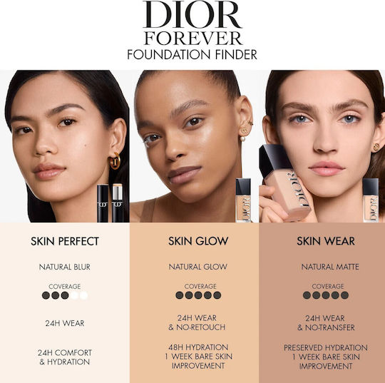 Dior Dior Forever Skin Glow Flüssig Make-up/Foundation 2 Warme 30ml