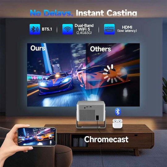 Magcubic HY350GT Mini Projector LCD Full HD Λάμπας LED με Wi-Fi και Ενσωματωμένα Ηχεία