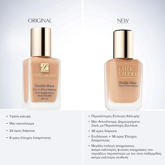 Estee Lauder Double Wear Stay-in-Place Neue Flüssige Make-up/Foundation SPF10 1c1 Cool Bone 30ml