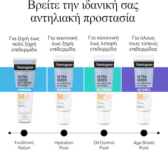 Neutrogena® Ultra Sheer Invisible Hydrating Lotion Αντηλιακό Σώματος Λεπτόρρευστης Υφής με Δείκτη Προστασίας SPF50 για Εντατική Ενυδάτωση & Άμεση Απορρόφηση 200ml