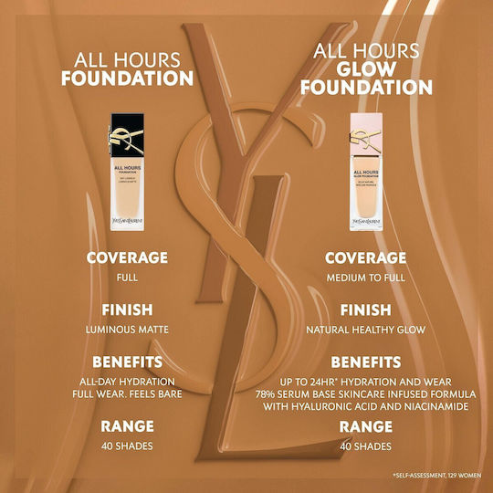 Ysl All Hours Glow Mov/alb Ln9 25ml