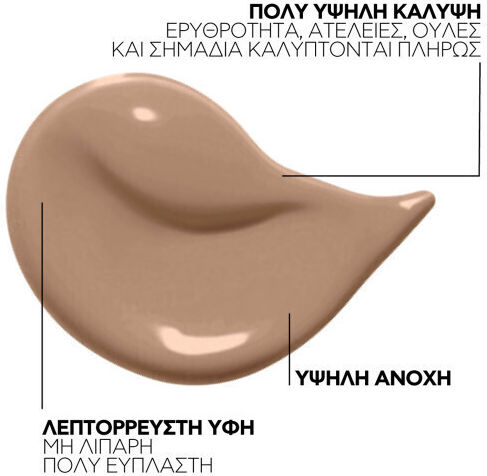 La Roche Posay Toleriane Liquid Foundation SPF25 30ml