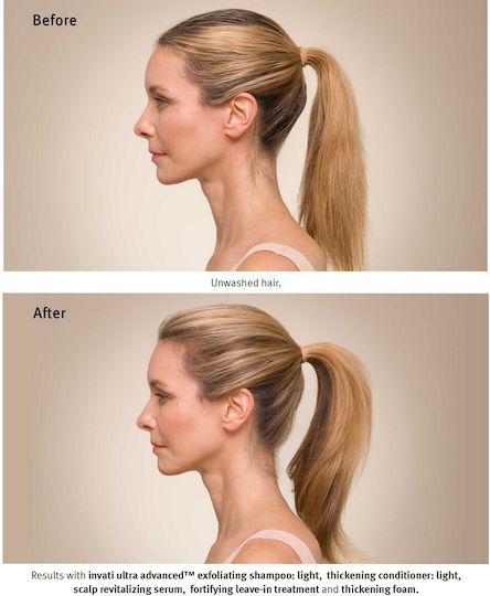 Aveda Invati Μάσκα Μαλλιών για Τριχόπτωση 25ml