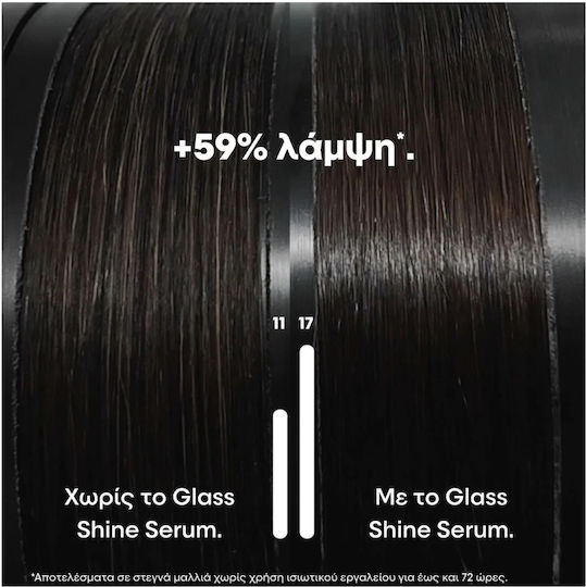 L'Oréal Professionnel Serie Expert Vitamino Color Spectrum Glass Shine Leave In Hair Serum for Anti-Frizz 30ml