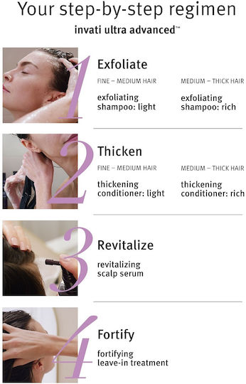 Aveda Invati Ultra Revitalisierendes Leave-In Haarserum Für Die Kopfhaut Gegen Haarausfall 150ml