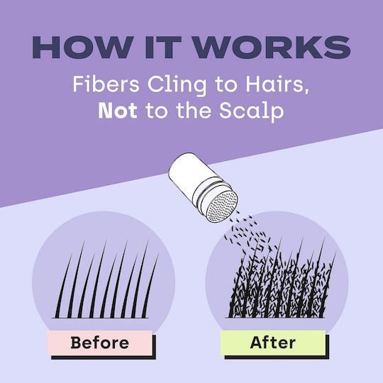 Toppik Hair Building Fibers with Keratin 12gr