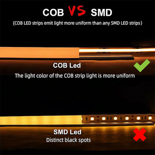 Home Lighting LED Strip 220V Natural White Light 0.1m