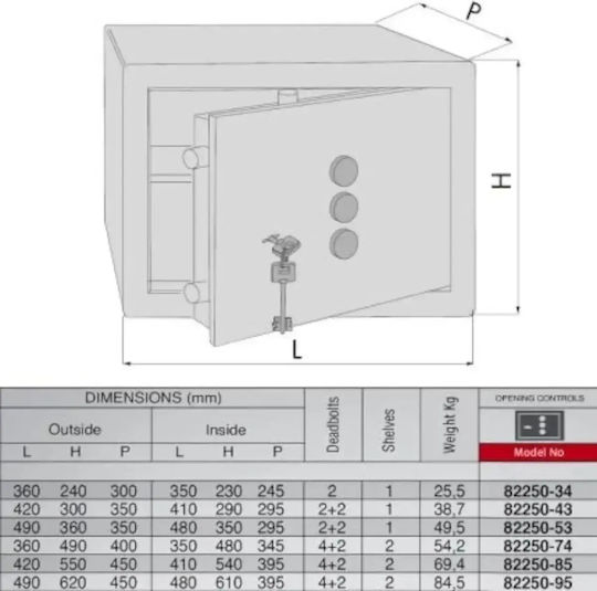 Cisa Seif cu Cheie cu Dimensiunile L36xW30xH24cm 82250.34