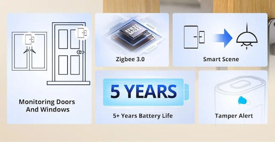Sonoff Ασύρματος Αισθητήρας Επαφής ZigBee