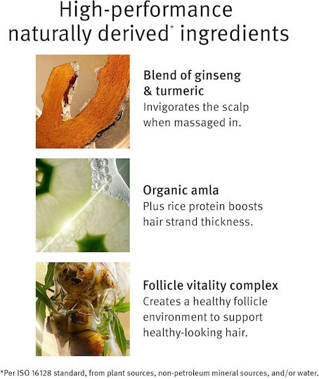 Aveda Invati Ultra Rich Σαμπουάν κατά της Τριχόπτωσης 200ml