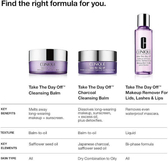 Clinique Take Day Off Holzkohle Creme Make-up Entferner Gesicht 125ml