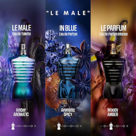 Jean Paul Gaultier Le Male In Blue Eau de Parfum 125ml