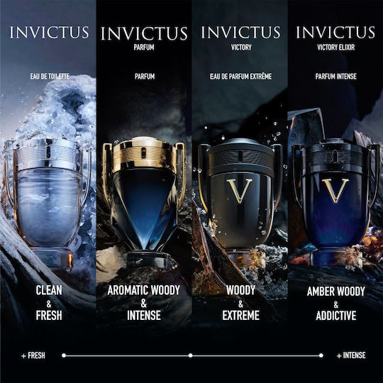 Rabanne Invictus Eau de Parfum 50ml