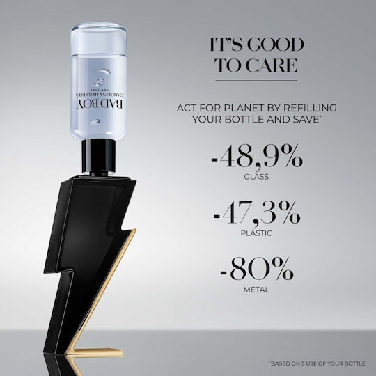 Carolina Herrera Eau de Toilette Nachfüllen 200ml