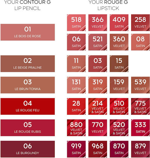 Guerlain Μολύβι Χειλιών #05-ruby