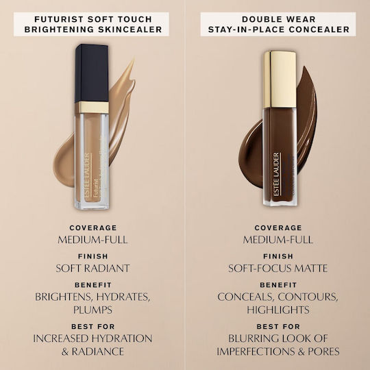 Estee Lauder Stay-in-place Liquid Concealer 2W 12ml