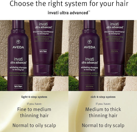 Aveda Invati Conditioner κατά της Τριχόπτωσης για Λεπτά Μαλλιά 200ml