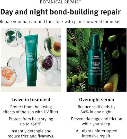 Aveda Botanical Repair Leave In Conditioner Ενυδάτωσης για Όλους τους Τύπους Μαλλιών 100ml