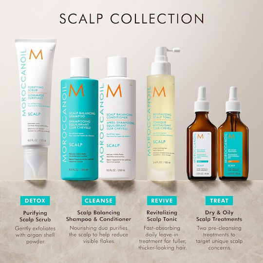 Moroccanoil Scalp Balancing Conditioner κατά της Πιτυρίδας για Όλους τους Τύπους Μαλλιών 250ml