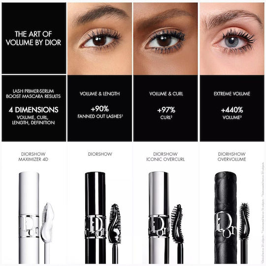 Dior Diorshow Overvolume Mascara Μπλε 7.4ml