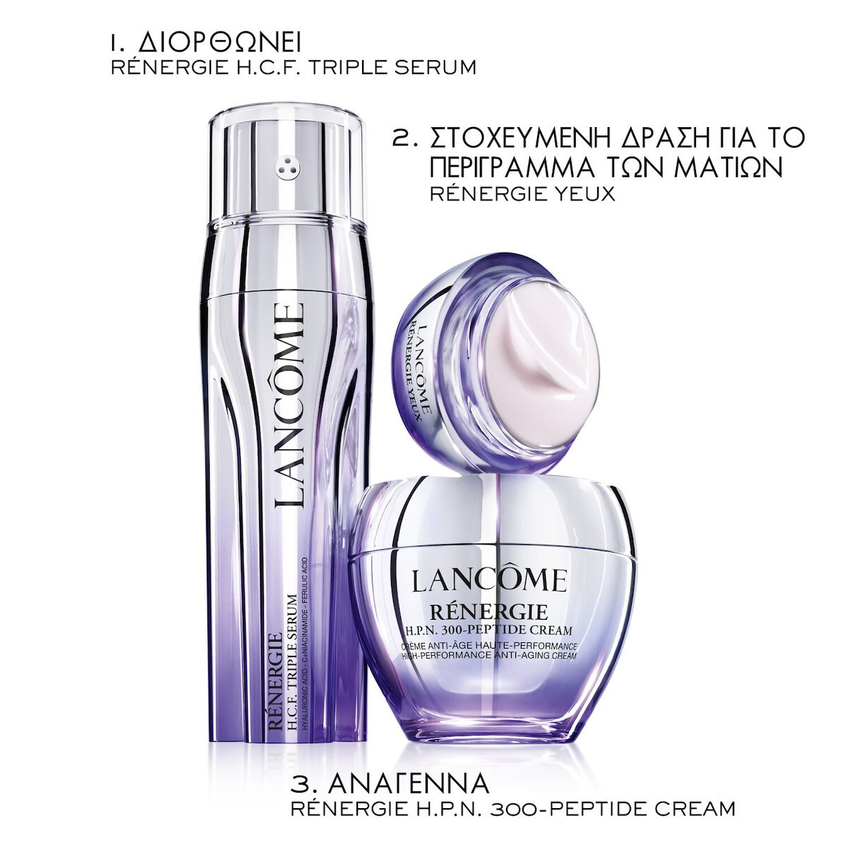 Lancome Renergie Κρέμα Ματιών για Ενυδάτωση & Μαύροι Κύκλοι 20ml