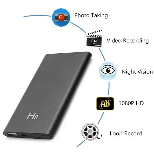 Cameră Ascunsă Baterie Externă Iuni H8 Full HD 64GB 5000mAh Wi-Fi Viziune Nocturnă Detectare Mișcare
