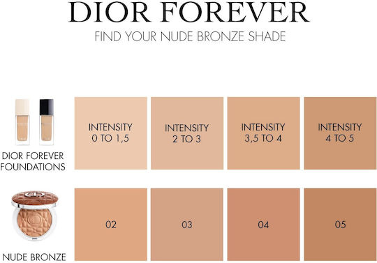 Dior Forever Powder 05 Intense Matte 7.8gr