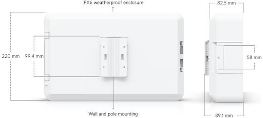 Ubiquiti Unifi Flex Utility Pro UACC-Flex-Utility-Pro