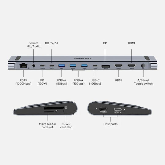 Unitek D1106A Comutator KVM și de Date cu USB-C / HDMI