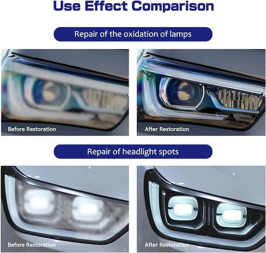 Professional Replacement Liquid Headlight Defogging Lamp 800gr Red Blue Vision 3rd Generation 3pcs Tc-383