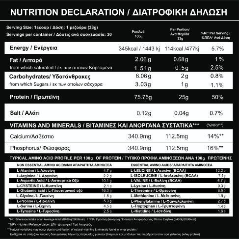 Fire & Spear Whey Protein Πρωτεΐνη Ορού Γάλακτος Χωρίς Γλουτένη Unflavoured 1kg